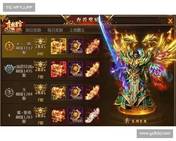 王者霸主攻略(王者霸业攻略:王者霸主攻略:执掌天下,王者之心) 王者霸主攻略(王者霸业攻略:王者霸主攻略:执掌天下,王者之心)